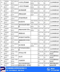 原榨果汁食品企業標準備案 臨智略企業管理在線咨詢指南